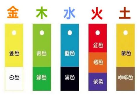 金色 五行|五行属金最吉利的颜色 缺金的颜色禁忌